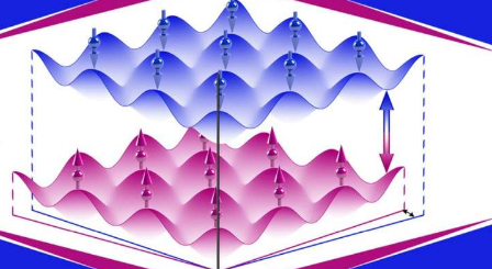 科学家使用激光重建扭曲的超导材料
