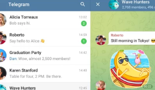 Telegram故事终于来了