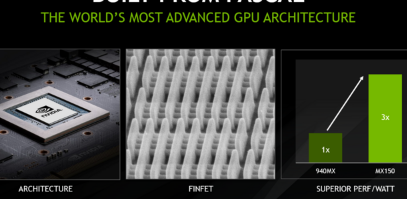 绘制NvidiaMXGPU在六款笔记本电脑上的消亡图