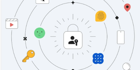 Google将密钥设为个人帐户的默认登录方法