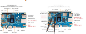 OrangePi5、OrangePi5B和OrangePi5Plus焕然一新配备全新32GBRAM选项