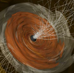 超大质量黑洞的强磁场以新的视角被揭示