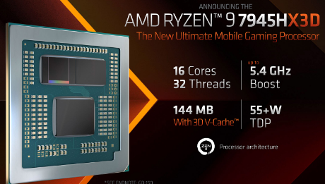 AMD推出全新Ryzen97945HX3D移动处理器配备首款笔记本电脑3DV缓存