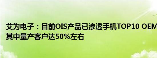 艾为电子：目前OIS产品已渗透手机TOP10 OEM部分客户，其中量产客户达50%左右