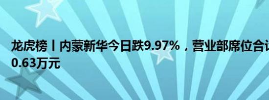 龙虎榜丨内蒙新华今日跌9.97%，营业部席位合计净卖出940.63万元