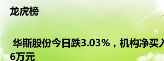 龙虎榜 | 华斯股份今日跌3.03%，机构净买入2970.56万元