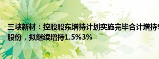 三峡新材：控股股东增持计划实施完毕合计增持9.46%公司股份，拟继续增持1.5%3%