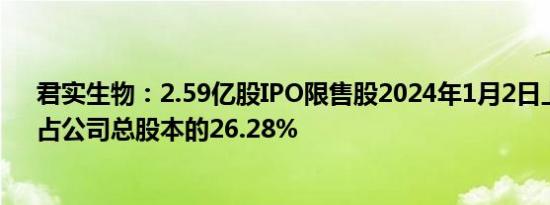 君实生物：2.59亿股IPO限售股2024年1月2日上市流通，占公司总股本的26.28%