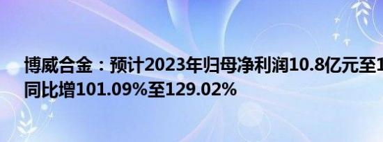 博威合金：预计2023年归母净利润10.8亿元至12.3亿元，同比增101.09%至129.02%