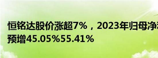恒铭达股价涨超7%，2023年归母净利润同比预增45.05%55.41%