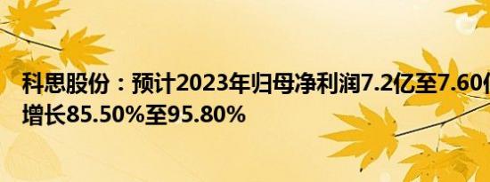 科思股份：预计2023年归母净利润7.2亿至7.60亿元，同比增长85.50%至95.80%