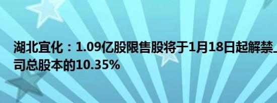 湖北宜化：1.09亿股限售股将于1月18日起解禁上市，占公司总股本的10.35%