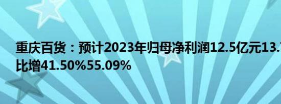 重庆百货：预计2023年归母净利润12.5亿元13.7亿元，同比增41.50%55.09%