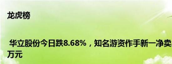 龙虎榜 | 华立股份今日跌8.68%，知名游资作手新一净卖出1500.29万元
