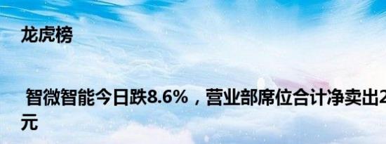 龙虎榜 | 智微智能今日跌8.6%，营业部席位合计净卖出2704.91万元