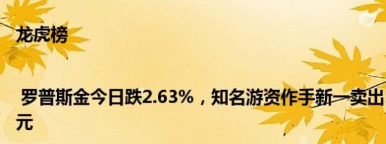 龙虎榜 | 罗普斯金今日跌2.63%，知名游资作手新一卖出1233.60万元