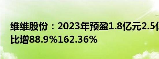 维维股份：2023年预盈1.8亿元2.5亿元，同比增88.9%162.36%