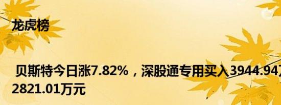 龙虎榜 | 贝斯特今日涨7.82%，深股通专用买入3944.94万元并卖出2821.01万元