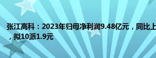 张江高科：2023年归母净利润9.48亿元，同比上涨15.29%，拟10派1.9元